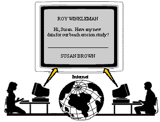 Chat screen diagram.