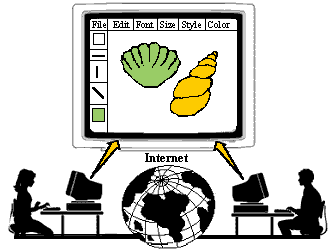 A shared whiteboard diagram.